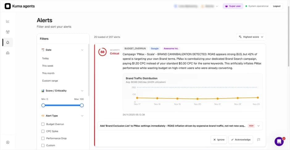 Google Ads Keyword Alert